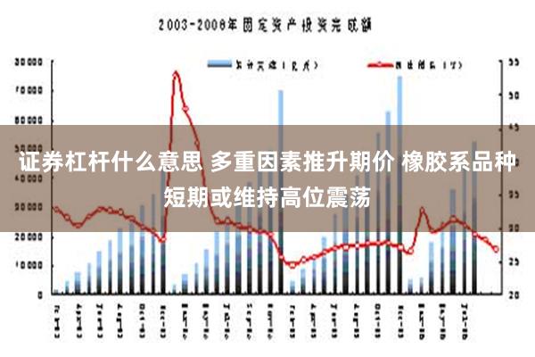 证券杠杆什么意思 多重因素推升期价 橡胶系品种短期或维持高位震荡