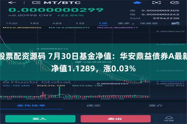 股票配资源码 7月30日基金净值：华安鼎益债券A最新净值1.1289，涨0.03%