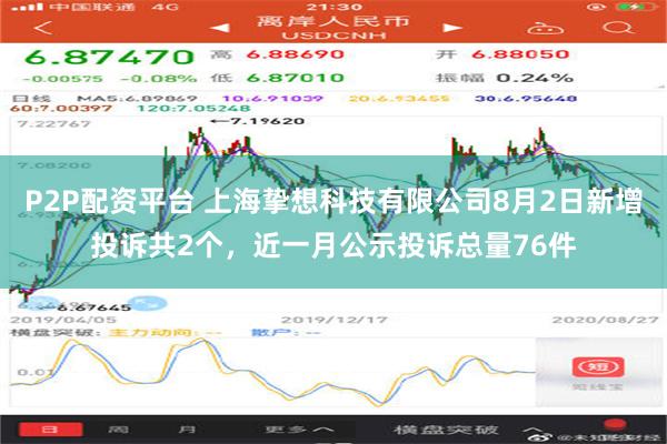 P2P配资平台 上海挚想科技有限公司8月2日新增投诉共2个，近一月公示投诉总量76件