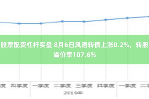 股票配资杠杆实盘 8月6日风语转债上涨0.2%，转股溢价率107.6%