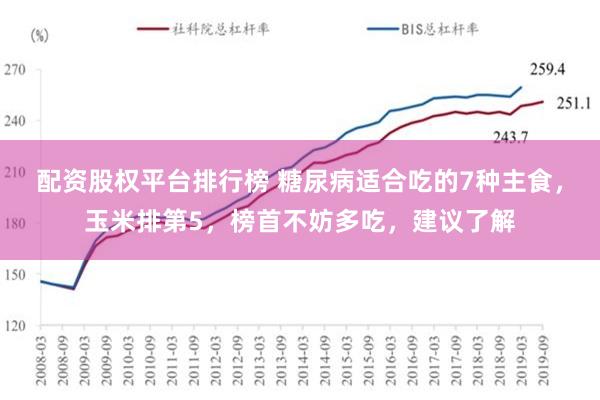 配资股权平台排行榜 糖尿病适合吃的7种主食，玉米排第5，榜首不妨多吃，建议了解