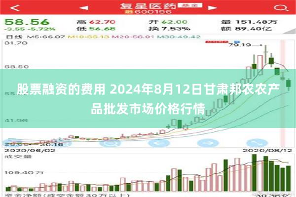 股票融资的费用 2024年8月12日甘肃邦农农产品批发市场价格行情