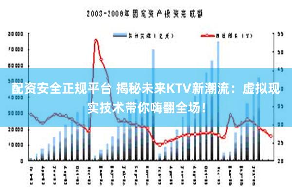 配资安全正规平台 揭秘未来KTV新潮流：虚拟现实技术带你嗨翻全场！