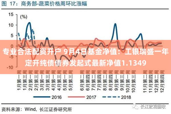 专业合法配资开户 9月4日基金净值：工银瑞盛一年定开纯债债券发起式最新净值1.1349