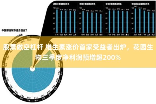 股票做空杠杆 维生素涨价首家受益者出炉，花园生物三季度净利润预增超200%