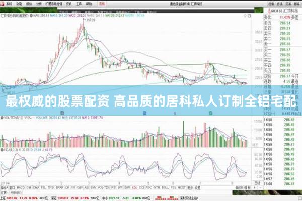 最权威的股票配资 高品质的居科私人订制全铝宅配