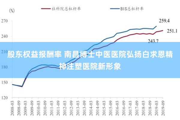 股东权益报酬率 南昌博士中医医院弘扬白求恩精神注塑医院新形象