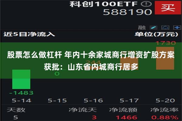 股票怎么做杠杆 年内十余家城商行增资扩股方案获批：山东省内城商行居多