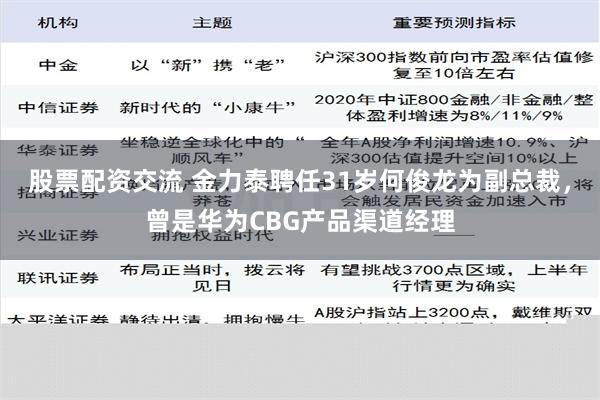 股票配资交流 金力泰聘任31岁何俊龙为副总裁，曾是华为CBG产品渠道经理