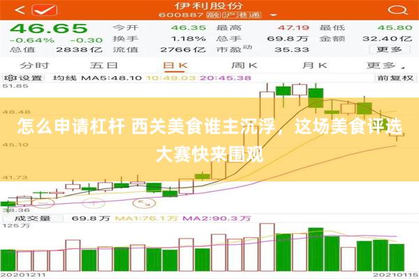 怎么申请杠杆 西关美食谁主沉浮，这场美食评选大赛快来围观