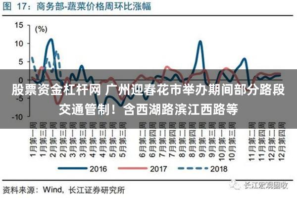 股票资金杠杆网 广州迎春花市举办期间部分路段交通管制！含西湖路滨江西路等