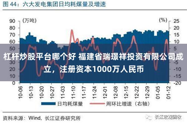 杠杆炒股平台哪个好 福建省瑞璟祥投资有限公司成立，注册资本1000万人民币