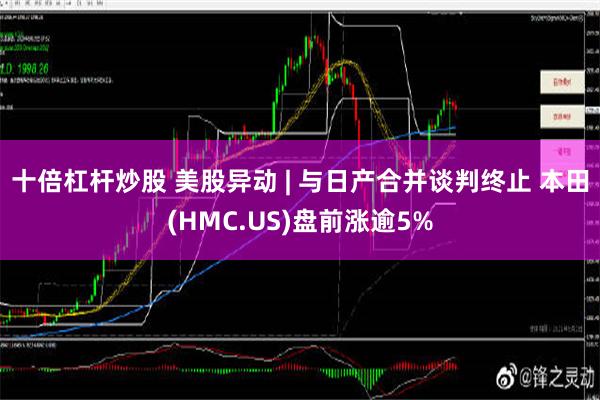 十倍杠杆炒股 美股异动 | 与日产合并谈判终止 本田(HMC.US)盘前涨逾5%