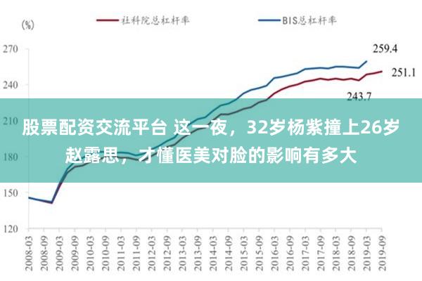 股票配资交流平台 这一夜，32岁杨紫撞上26岁赵露思，才懂医美对脸的影响有多大